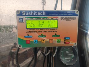 Safe Load Indicator Sushitech